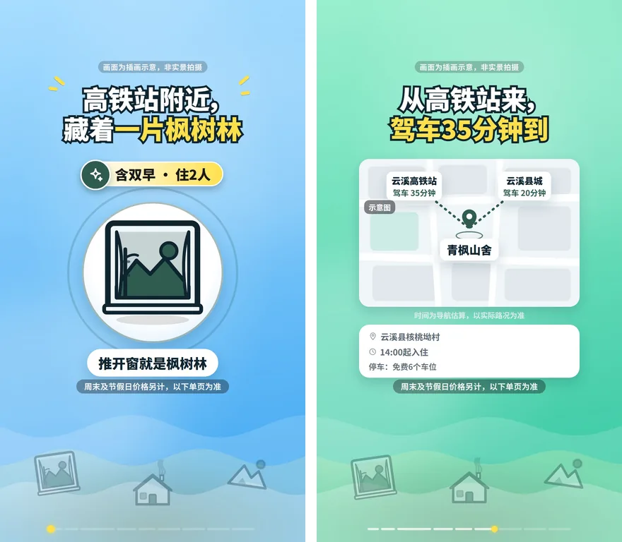 文旅:住宿,封面与片中一帧